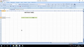 Metode Tabel || Metode Numerik