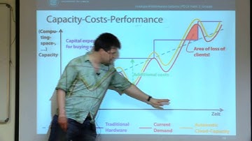 Lecture - 10 - Cloud based Semantic Web Databases by Sven Groppe