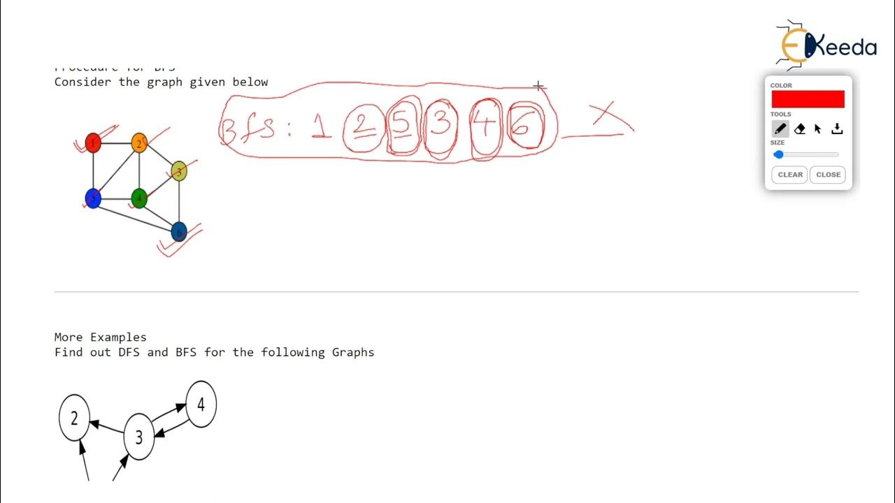 BFS Graph Traversal | Data Structure Using C - YouTube