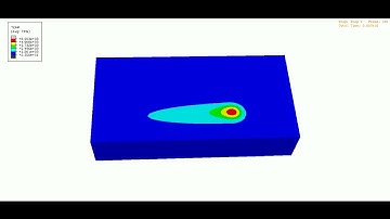 Moving Heat Source Modeling #Additive_Manufacturing#Welding#Gaussian#Goldek