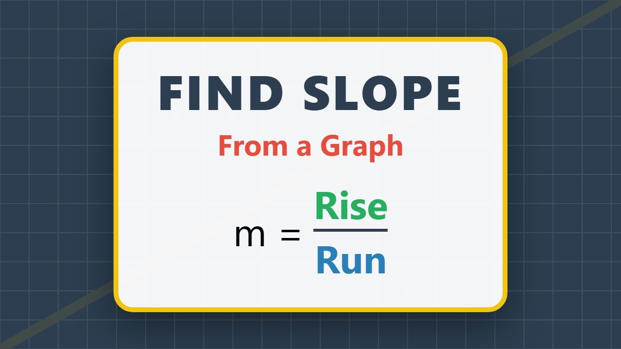 How to Find Slope from a Graph | Rise over Run Method (Algebra) - YouTube