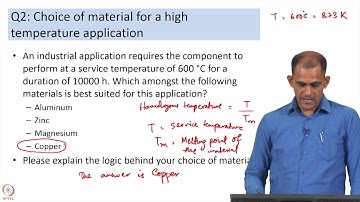 Basics of plastic deformation and characteristics of dislocations - Part 3