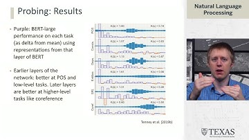 Model Probing (Natural Language Processing at UT Austin)