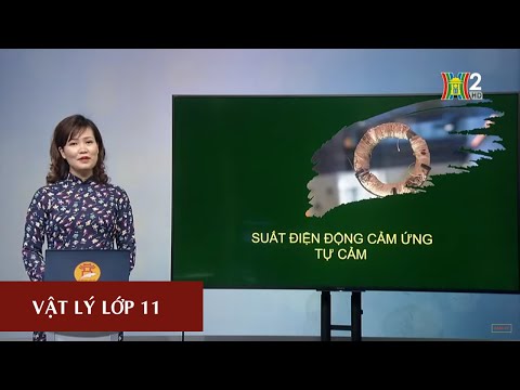 SUẤT ĐIỆN ĐỘNG CẢM ỨNG - TỰ CẢM