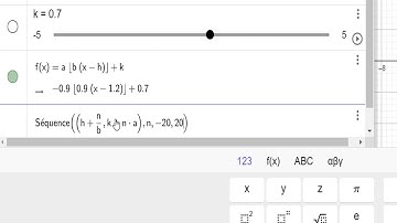 Fonction partie entiere GeoGebra