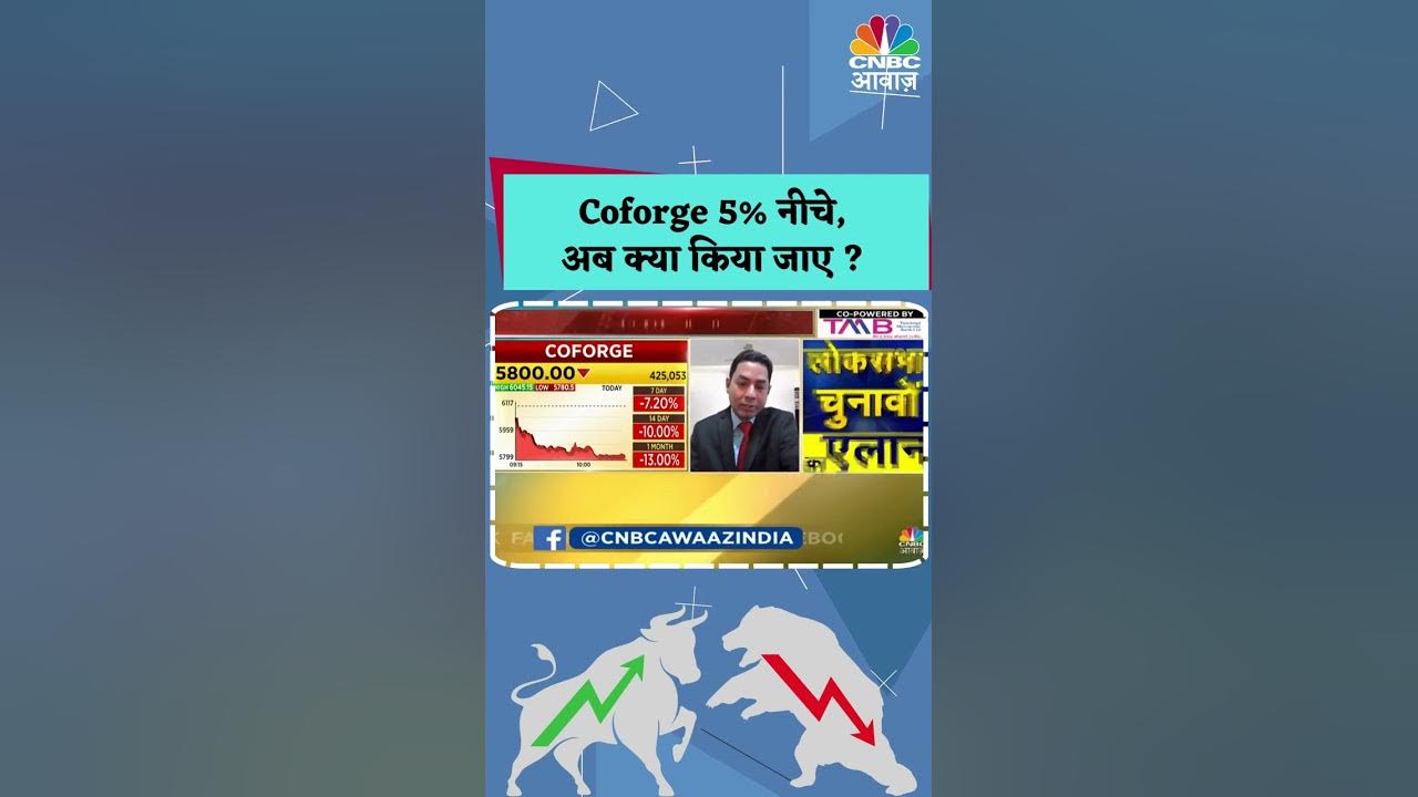 Coforge Share Downfall Reason 5 coforge-share-downfall-reason-5
