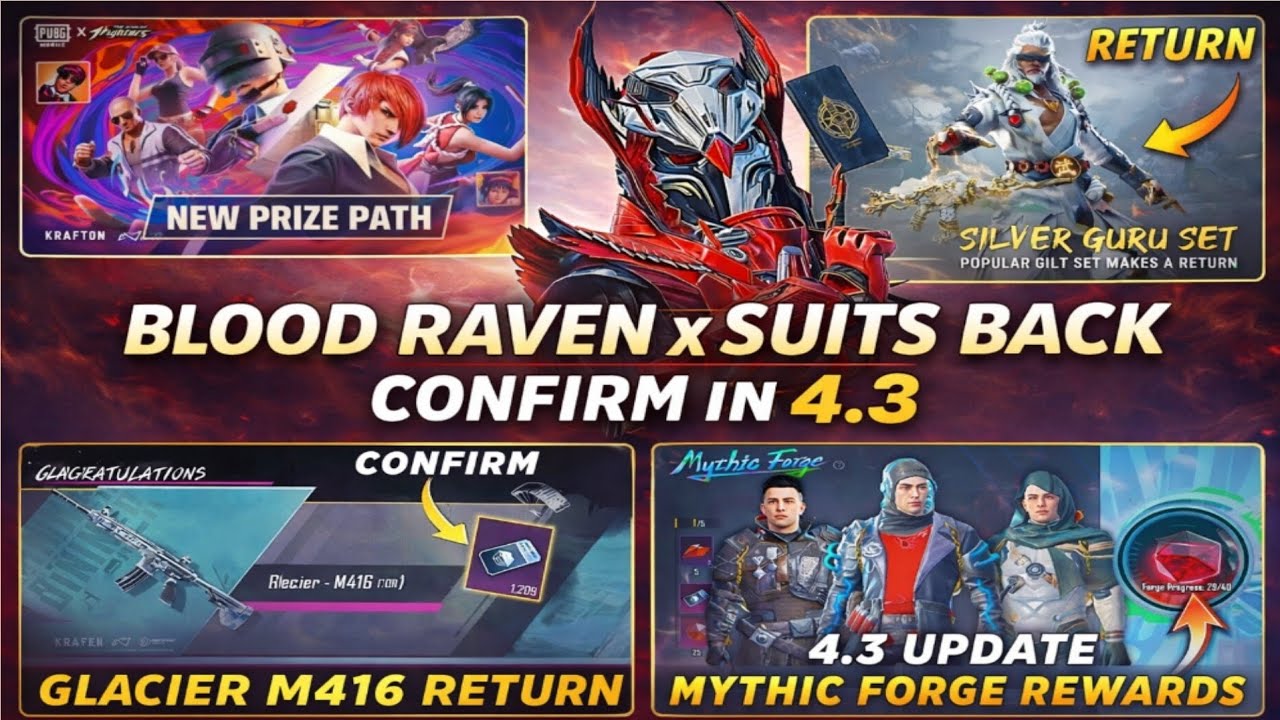 Top 5 BGMI 4.3 Update Leaks + BONUS CLIP 😱 | Blood Raven X-Suit RETURN 🔥 Glacier M416 CONFIRM