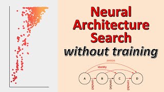 Neural Architecture Search without Training (Paper Explained)