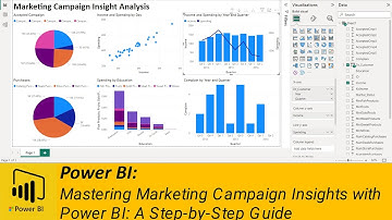 Power BI: Mastering Marketing Campaign Insights with Power BI - A Step-by-Step Guide