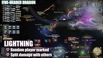 World of Darkness (Crystal Tower 3) Raid Guide - Part One!