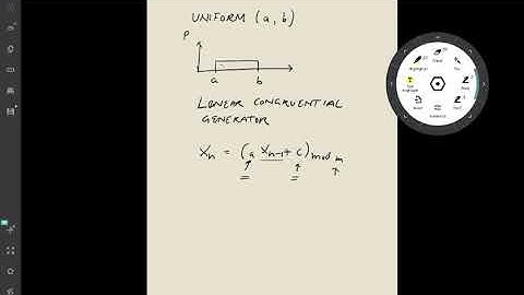 Uniform random numbers default