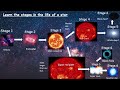Life Cycle of Stars Quiz