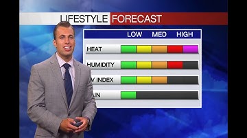 Zachary Duhaime Meteorology Demo Reel
