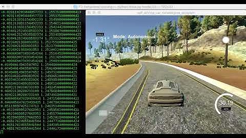 Using Deep Learning to Clone Driving Behavior