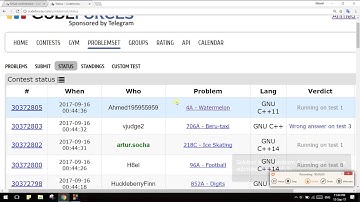 How to make an account on codeforces and upload your code