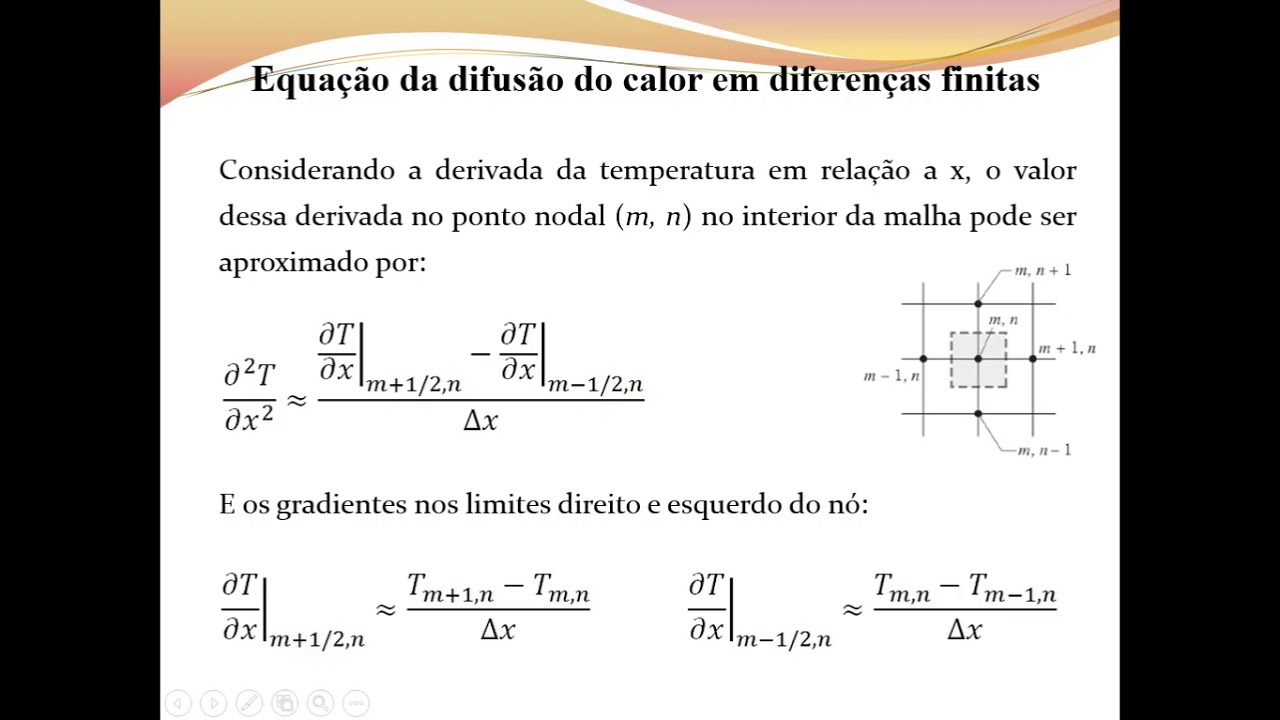Taxa De Transferência De Calor Formula