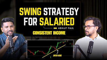How to Catch 50% Stock Moves – Step-By-Step Process by Mr. Abhijit Paul (Revealed)
