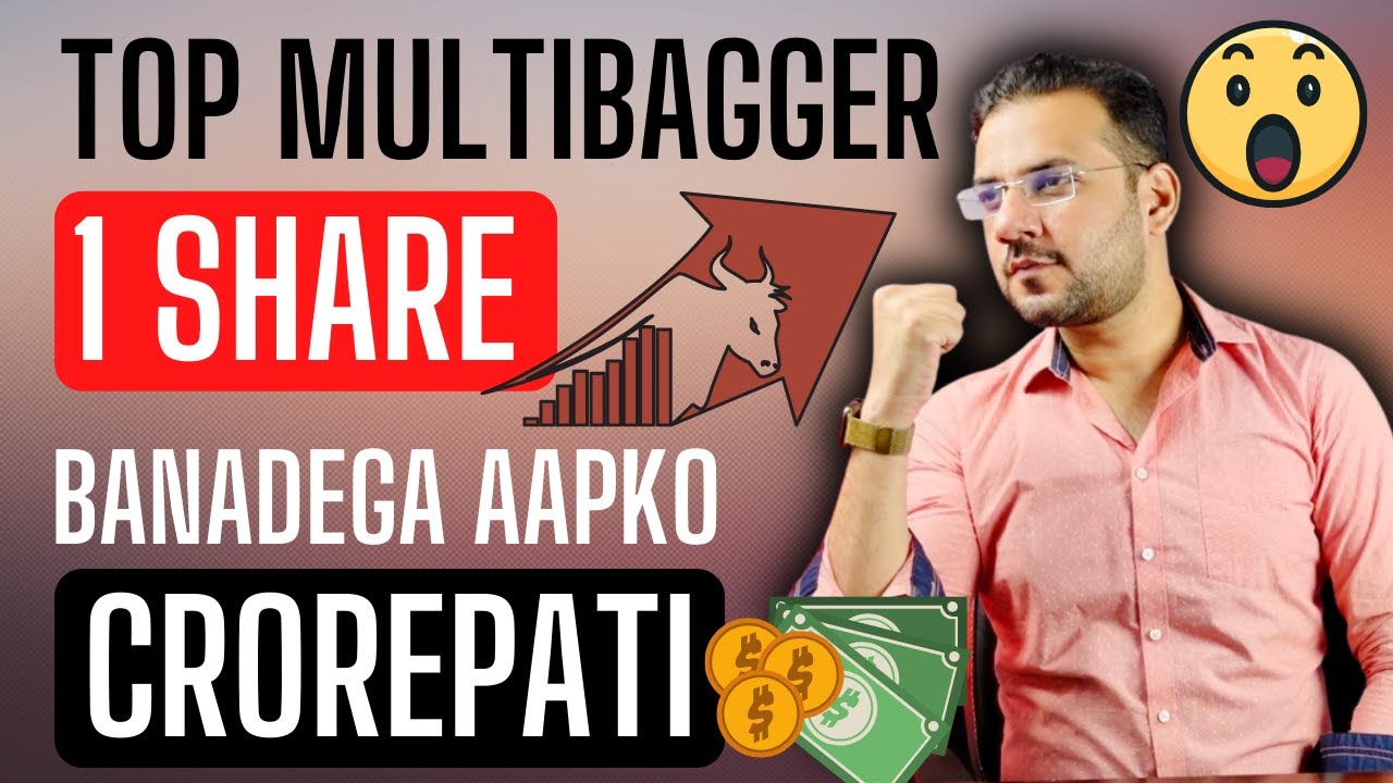 Top Shares To Buy Today | Multibagger Stocks 2022 India | Share Market Latest News