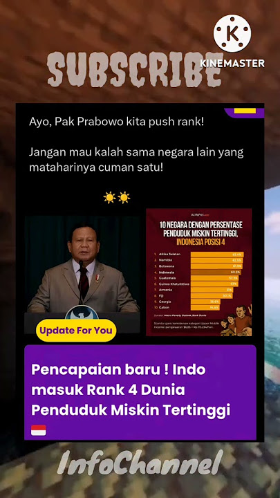 INDONESIA Semakin Terpuruk Guys #shorts #prabowo #indonesia