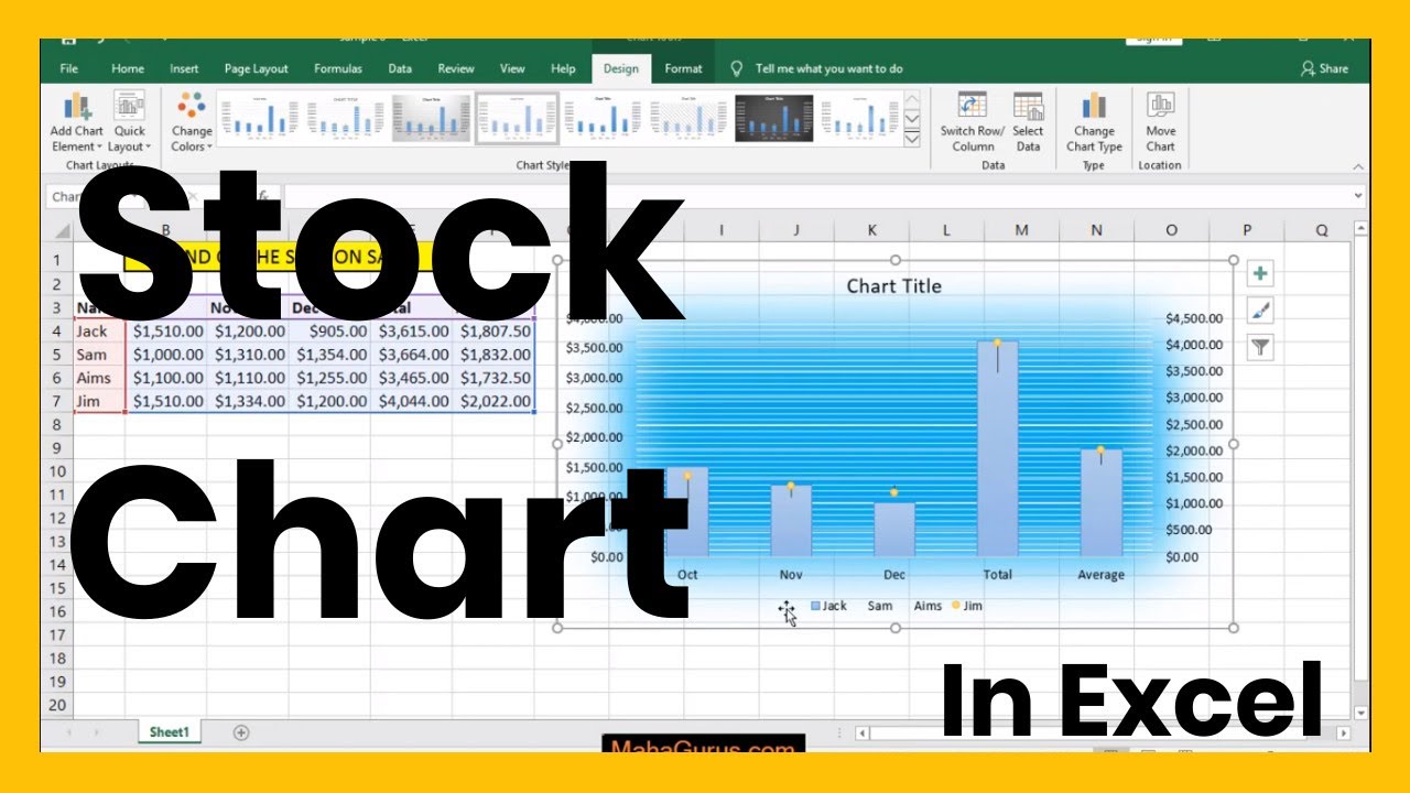 How to Add Stock Chart in Excel- Stock Chart in Excel Tutorial - YouTube