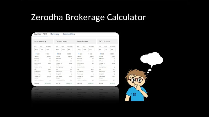Zerodha Brokerage Calculator #Zerodha #Brokerage  @powerofzone