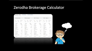 Zerodha Brokerage Calculator #Zerodha #Brokerage  @powerofzone