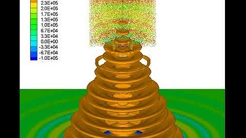 Interaction of focused ultrasound with a cloud of microbubbles
