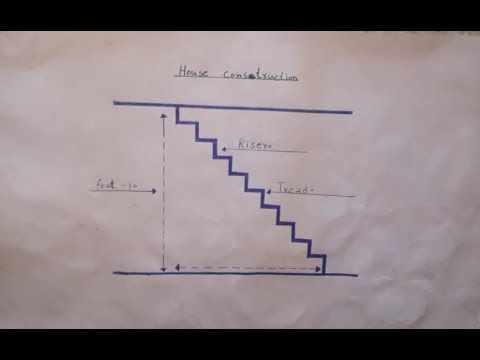 stair-design|-how-to-calculate-quantity-of-staircase|سیڑھیوں-کی-پیمائش-|pakistan|house-construction