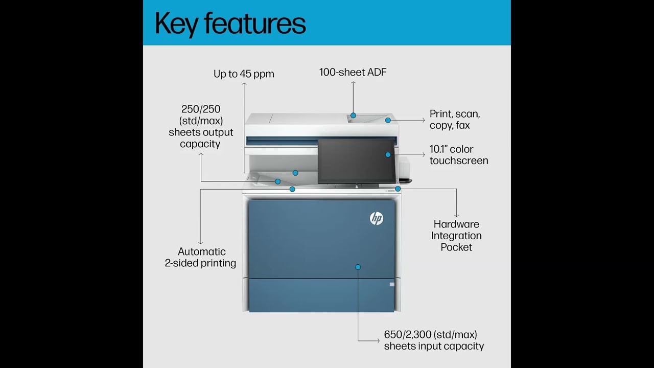HP Color LaserJet Enterprise 5800zf Review – Is This the Ultimate