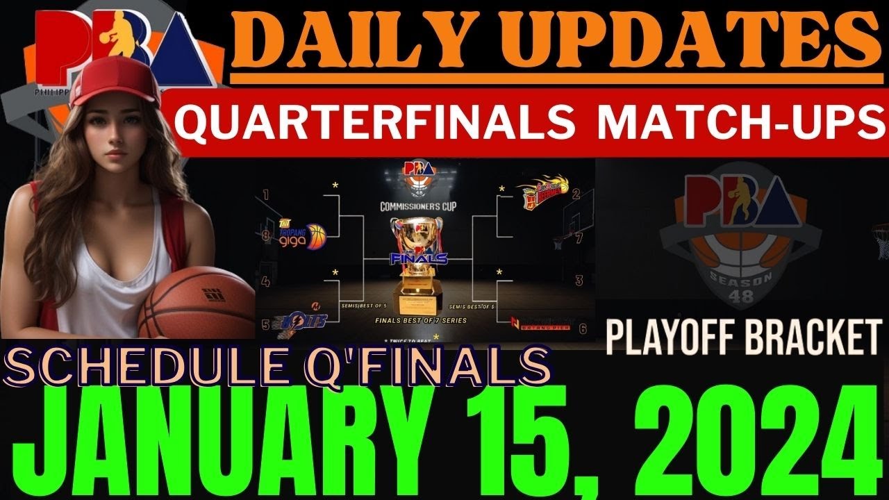 Pba Standings Today As Of January 15 2024 PBA Games Results Pba pba-standings-today-as-of-january-15-2024-pba-games-results-pba