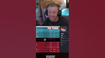 Overwatch 2 Ranked is A Mess Right Now!