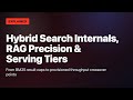 Databricks GenAI Engineer Practice: Hybrid Search, RAG Chunking &amp; Serving Tiers