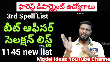 Model Ideas Rajendhar Bondla