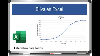 Graficar una ojiva con Excel