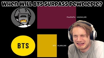 When Will BTS Surpass PewDiePie? - [Future Projections] Sub Count History | (2021-2023)