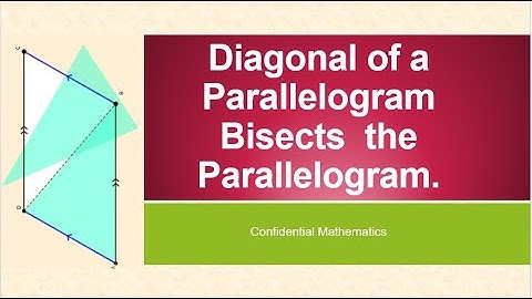 Diagonal of a Parallelogram Bisects The Parallelogram || Only Visualize || S.E.E ||