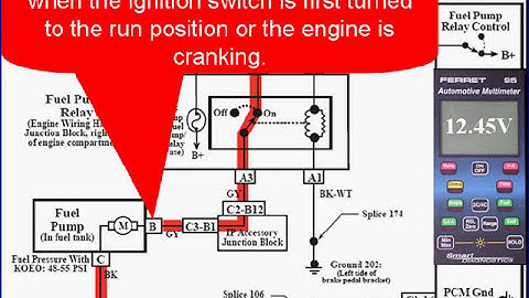 37 GM Diagnostics: Fuel Pump Test