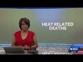 Heat-related illnesses surge in Hinds County as temperatures climb