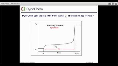 DynoChem: Wilfried Hoffmann on how to make reliable calculations of TMR