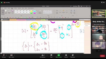 Metode Kekakuan - Analisa Struktur 3