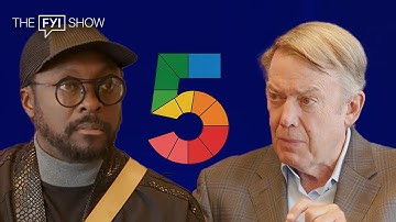 De 5 niveaus van leren | The FYI Show