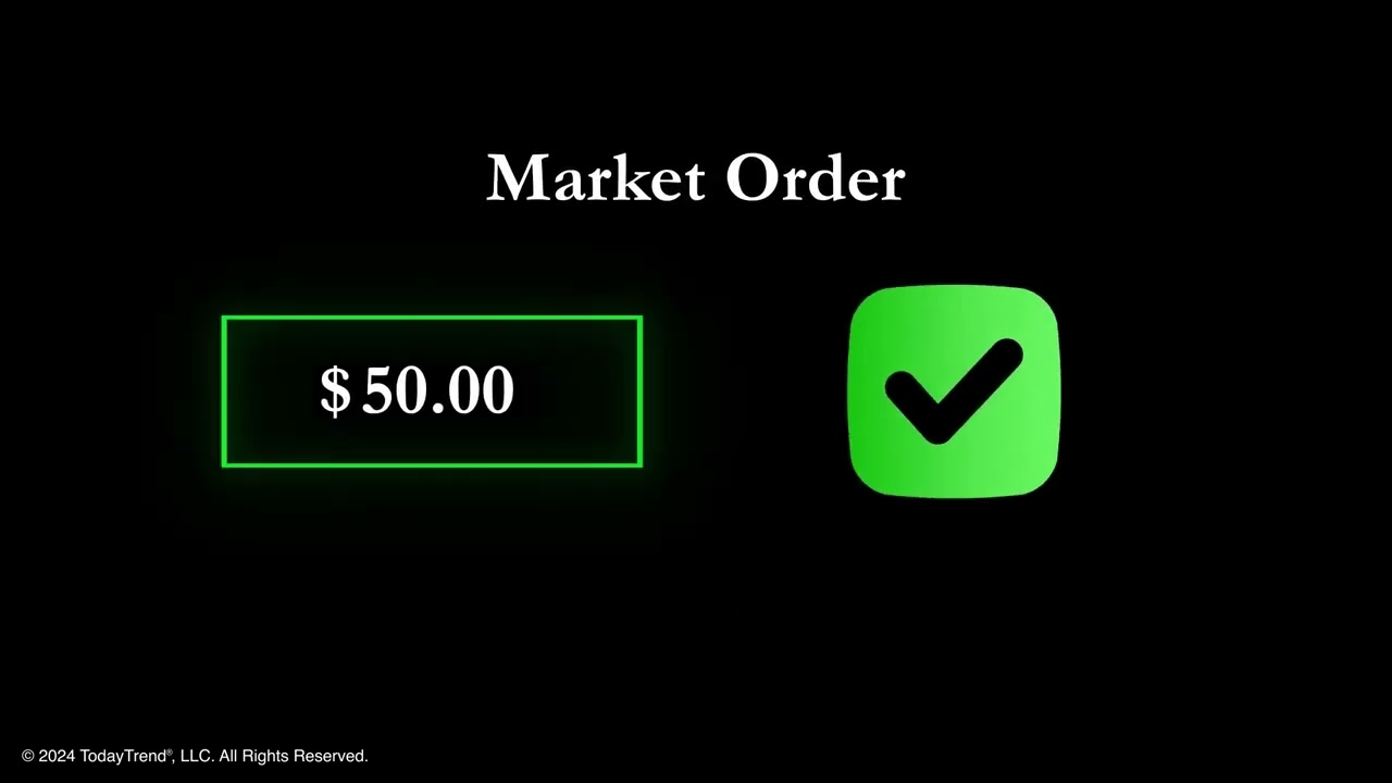 Order Types: Market, Limit, Stop Orders