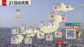 4月21日の天気