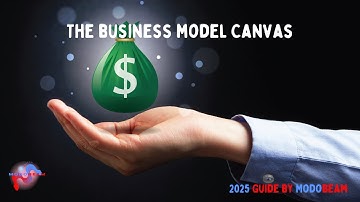 Business Model Canvas 2025 | Complete Guide for Entrepreneurs & Startups #businessmodelcanvas