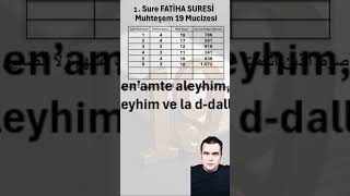 Gücün Yeti̇yorsa Yap Benzeri̇ni̇