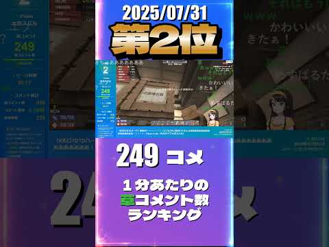 7/31 草コメント数ランキング第2位 #大空スバル 3時間17分ごろ