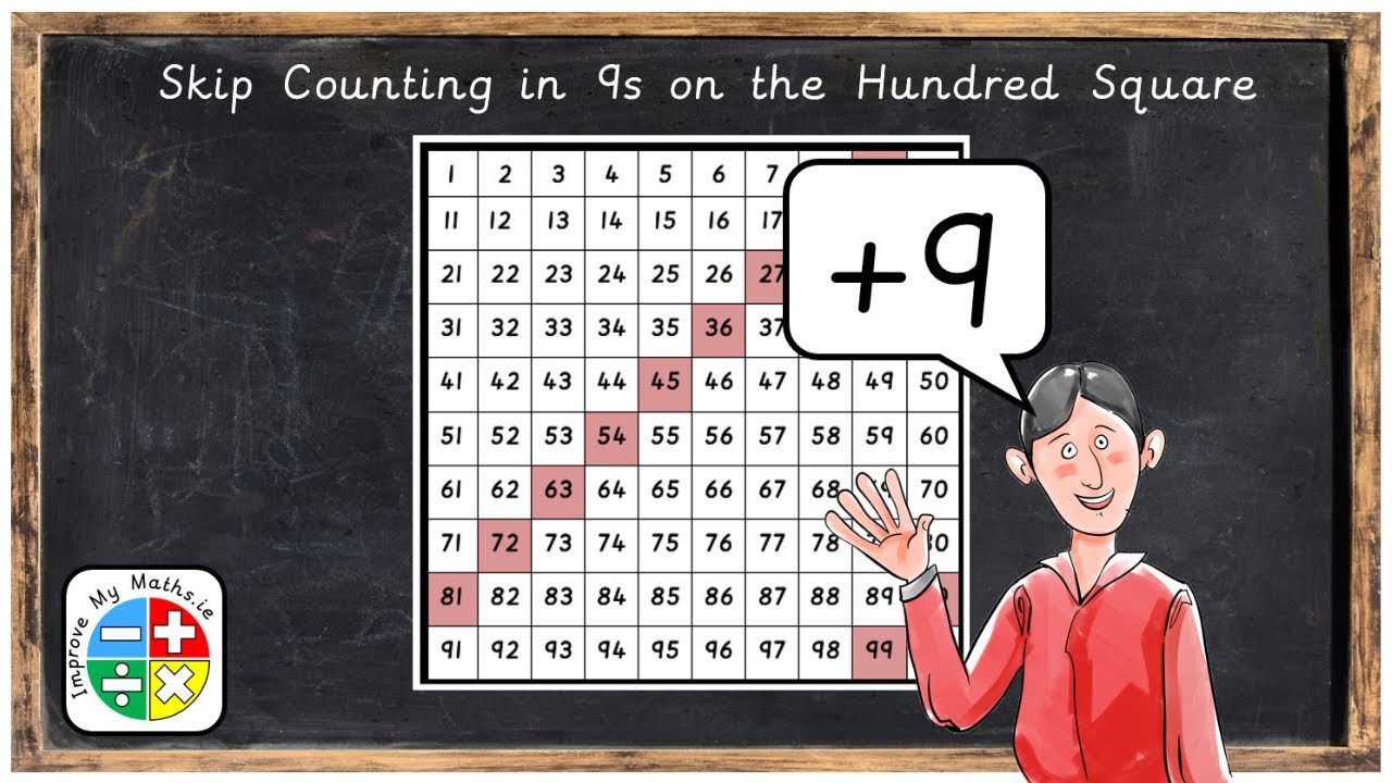 Square. Skip 09a Skip Counting in 9s on the Hundred Square - YouTube