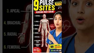 PULSE SITES | NURSES SHOULD KNOW #nursing #vitalsigns #NCLEX-PREP #clinical skills