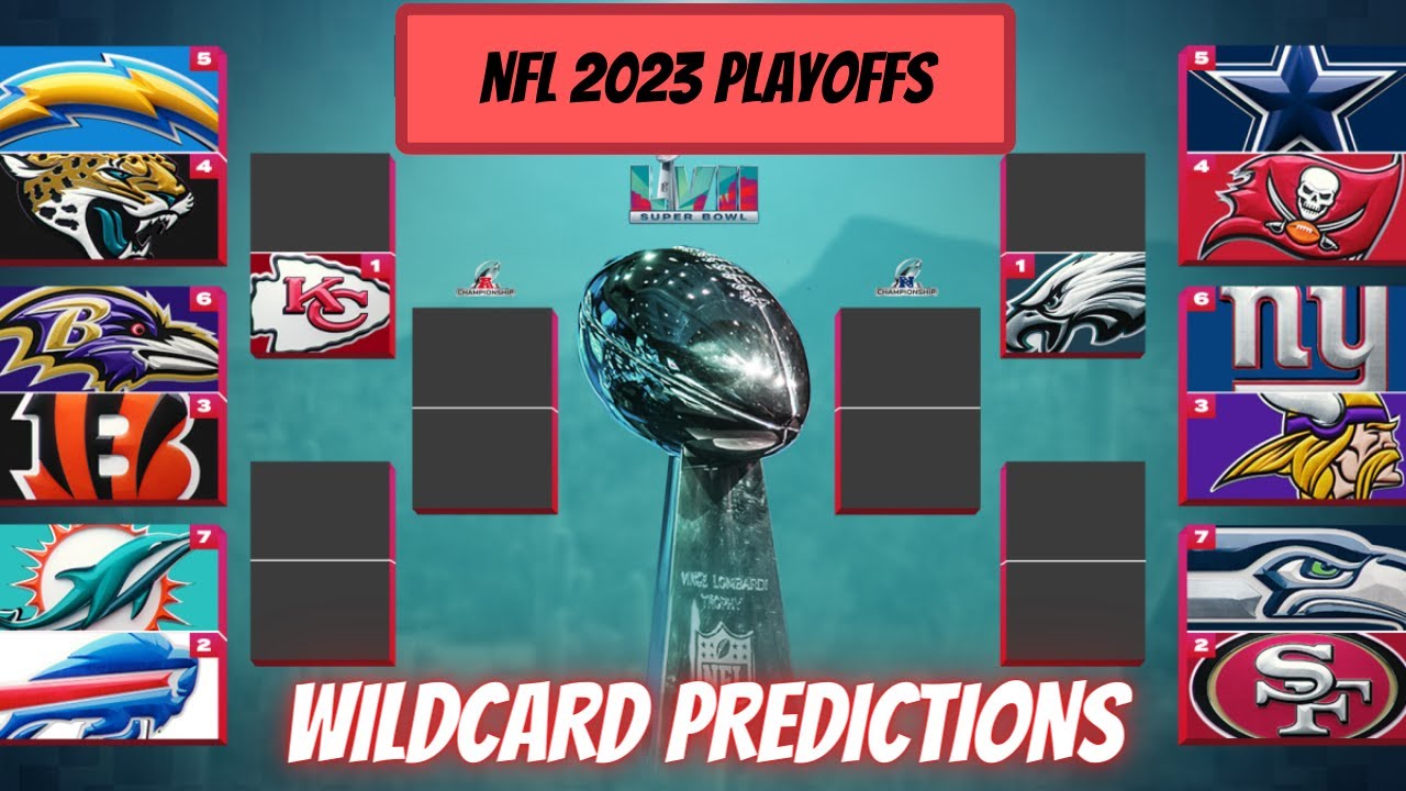 NFL Wildcard predictions 2022-2023 #nfl #nflwildcard #nflplayoffs #nflpredictions