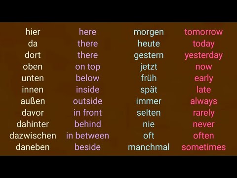 Deutsch jetzt, später,